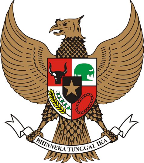 Logo Garuda Keren Png Garuda Pancasila Mentahan Furhan