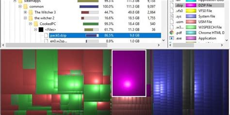 4 Of The Best Tools To Analyse Disk Space On Windows 10 Make Tech Easier