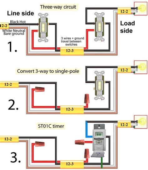Legrand Single Pole Switch Wiring Diagram