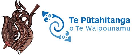 Tnto Inital Te Waka Mauri Ora Tamarikirangatahi Survey