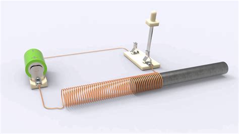 The device creates a magnetic field from electric current and uses the magnetic field to create linear motion. Solenoid Animations - YouTube