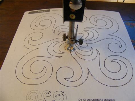 Free Motion Quilting A Continuous Line Design Stencil Patterns