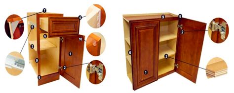 Construction methods ultimately determine how cabinets look and whether they hold. Our Cabinets - Mid West Kitchen Cabinet Company