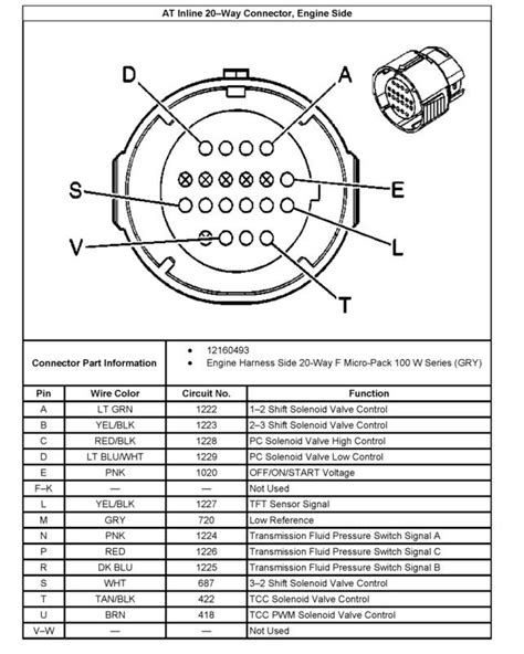 4l60e Plug Wiring Diagram Weaveked