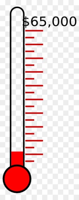 Fundraising Thermometer Clip Art Free Transparent Png Clipart Images