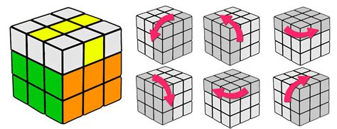 Como Armar La Cara Amarilla Del Cubo Rubik Pixmob