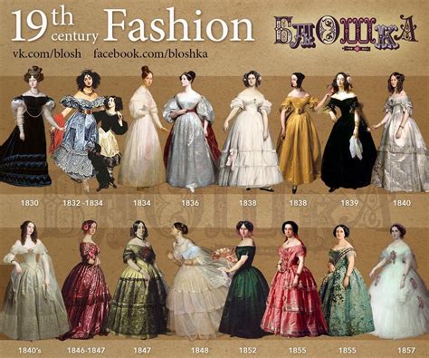 Pin By Ren Yim On Fashion And Style 1800s Fashion 19th Century Fashion