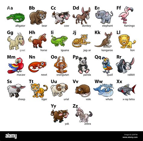 Una Caricatura Del Alfabeto Animales Set Gráfico Mural Educativo Abc