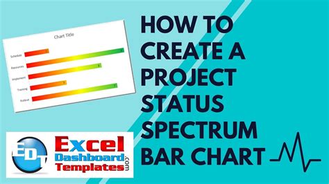 How To Create An Excel Project Status Spectrum Bar Chart Youtube