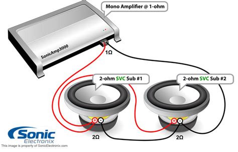 With dvc 4 ohm subs, use wiring option #1 here: I have a jl audio 600/1v2 mono amp that I want to power 2 rockford fosgate 4 ohm DVC subwoofers ...