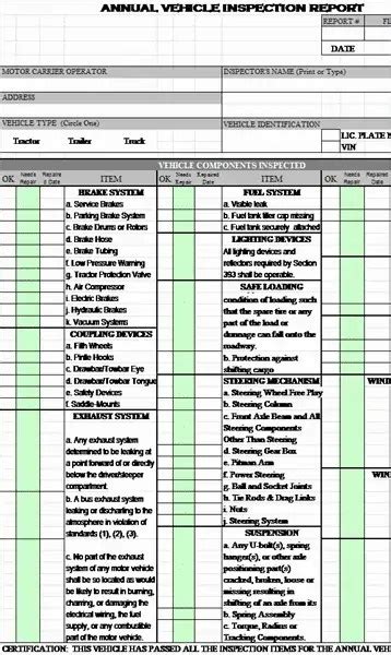 Inspection Report Template Free Formats Excel Word