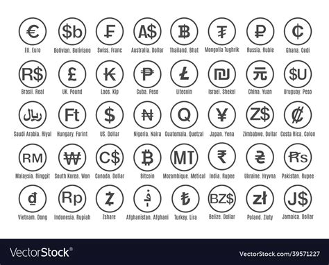 Country And Crypto Currencies Signs Royalty Free Vector