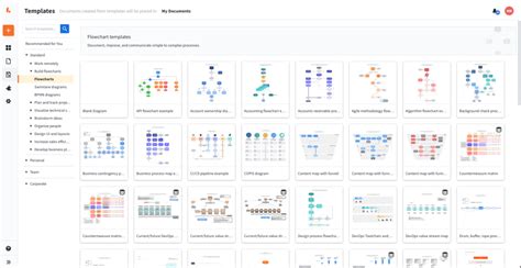 Lucidchart Reviews And Pricing 2021