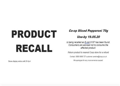 Food Recall Co Op Issue Urgent And Serious Health Warning Over Sliced