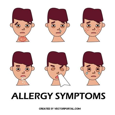ALLERGY SYMPTOMS | Allergy symptoms, Allergies, Symptoms