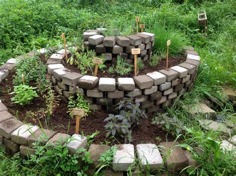 The Herb Spiral Is A Highly Productive And Energy Efficient Vertical