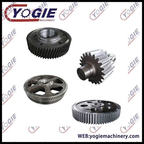 Everything You Need To Know About Gears Industry Knowledge Luoyang
