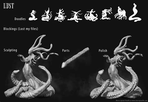 Sinner Project Collection 3d Art Breakdowns And Tutorials