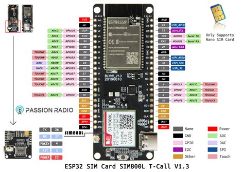 Arduino Module Esp32 Ttgo Gprs Bluetooth