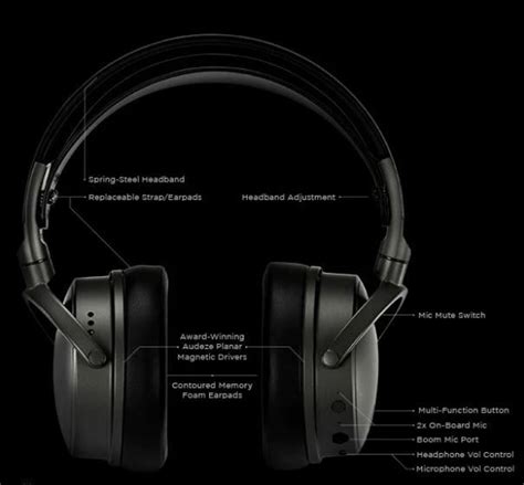 Audeze Maxwell Planar Magnetic Wireless Headset Audio Headphones