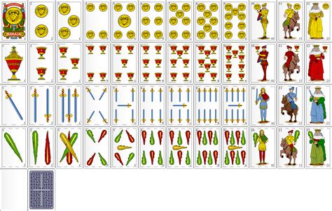 Se juega con un mazo de cuarenta cartas españolas. Resultado de imagen de baraja española | baraja | Baraja ...