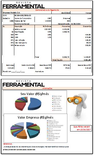 Belgian and international social security: Holerite social: novos usos para um velho conhecido