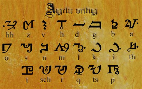 Angelic Writing By Gorilla Ink On Deviantart Alphabet Writing