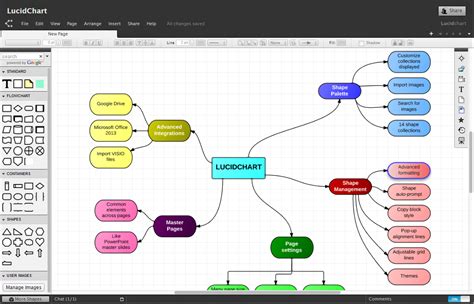 Lucidchart Raises The Bar For Diagramming Applications Easy Cloud