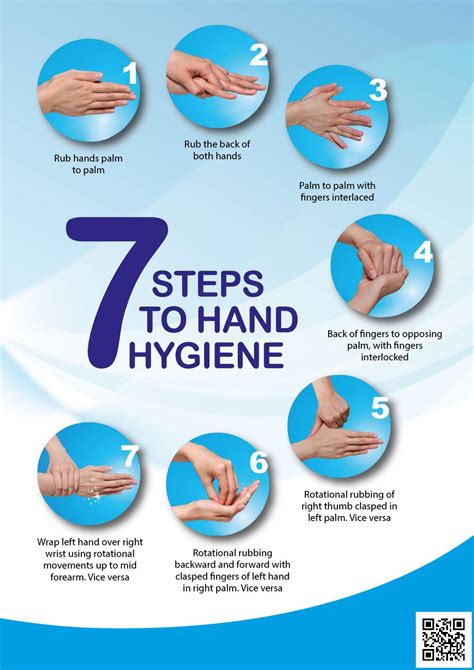 The 7 Steps Of Hand Washing 87f