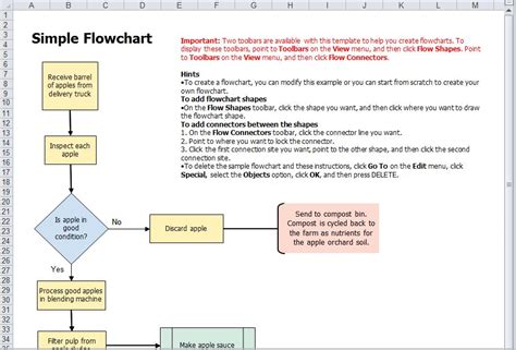Organizational Flow Chart Template Excel Doctemplates