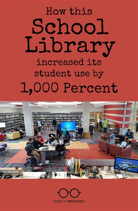How This School Library Increased Student Use By 1000 Percent