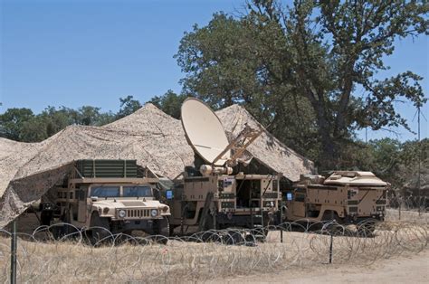 Army Satellite Communications Strantech