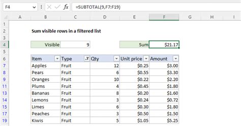 Sum Visible Rows In A Filtered List Excel Formula Exceljet Delete