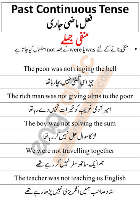 Past Continuous Tense In Urdu With Example Sentences Engrabic