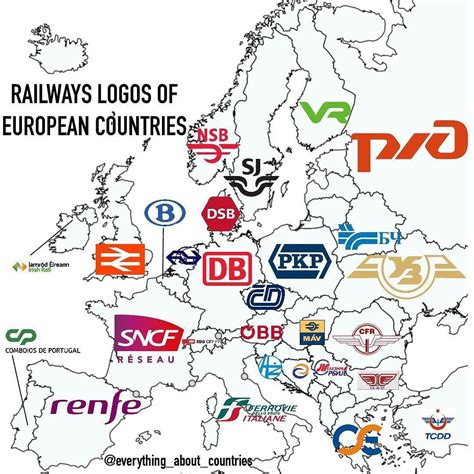 Railways Logos Of European Countries