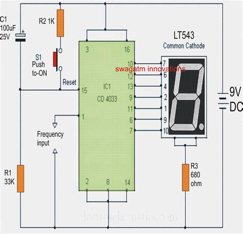 Frequency Counter Circuit Diagram