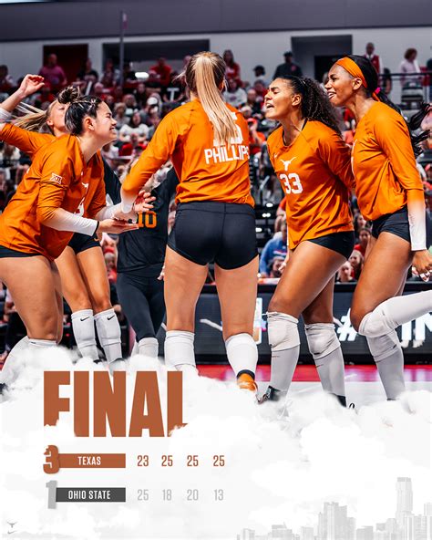 Texas Volleyball On Twitter The University Of Texas Wins 🤘 Hookem Gxoeefp68k