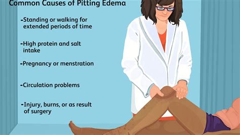 A Nurse Is Assessing A Client For Pitting Edema
