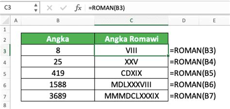 Tabel Daftar Angka Romawi Dan Cara Menulis Angka Romawi The