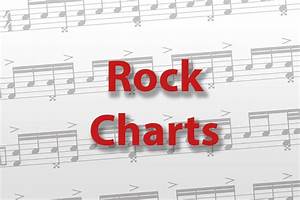 Rock Charts Quot Our Lips Are Sealed Quot Modern Drummer Magazine