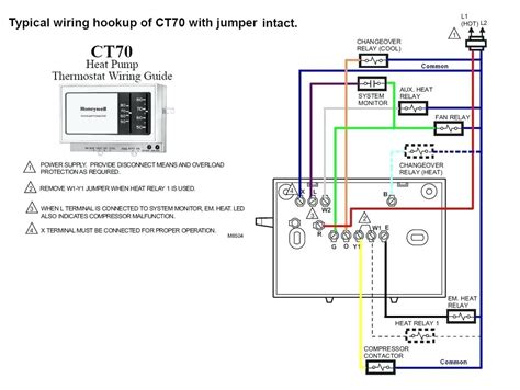I cant seem to get a whole diagram anywhere from heatpump to airhandler/furnace to thermostat. Thermostat Drawing at GetDrawings | Free download