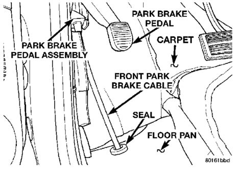 Schematics And Diagrams 1996 Dodge Grand Caravan Parking Brake Cable