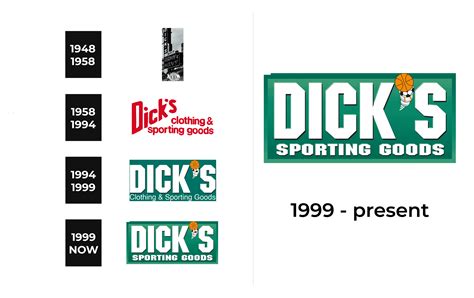 Dicks Sporting Goods Logo And Sign New Logo Meaning And History Png Svg