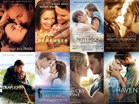 The top 50 romantic comedies of the 2010s; Safe Haven tries bold new marketing approach for Nicholas ...