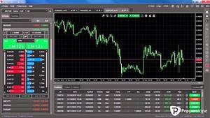 Ctrader Forex Depth Of Market With Pepperstone Youtube