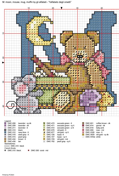 123 Cross Stitch Cross Stitch Letters Cross Stitch Samplers Cross