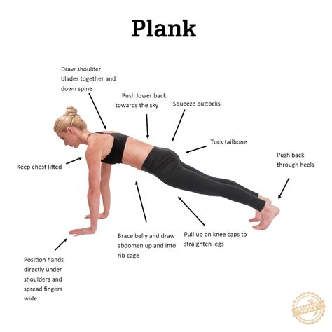 The Right Way To Plank And Common Plank Mistakes