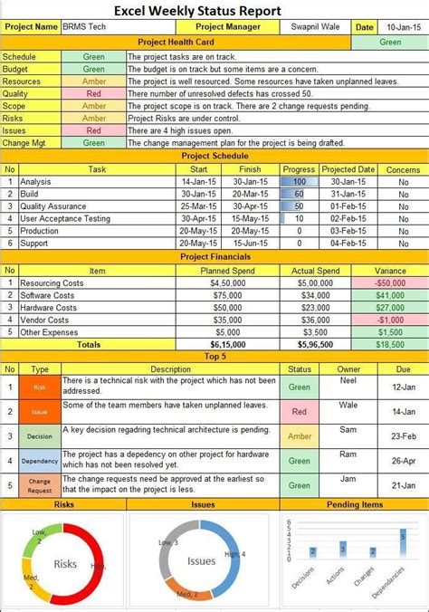 Excel Weekly Status Report Template Project Management Templates Agile