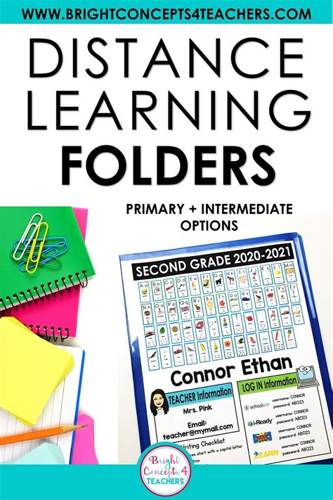 At Home Learning Folders Distance Learning Folders Editable In 2020