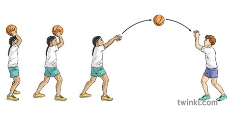 Overhead Pass Y5 Basketball Twinkl Move Pe Ks2 2 Illustration Twinkl
